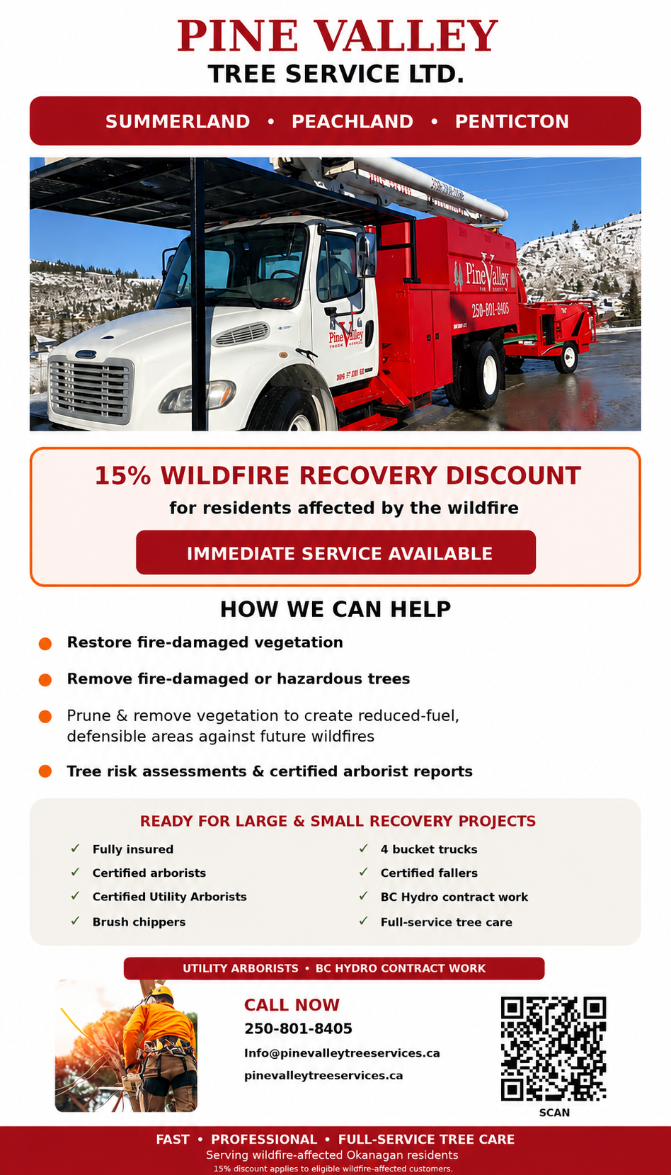 wildfire safety